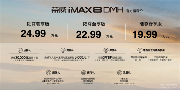 中国混动问鼎世界之巅，荣威DMH双车正式上市